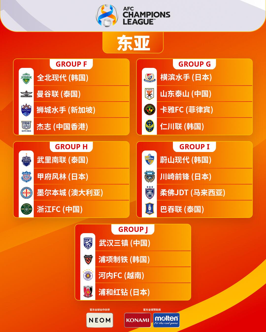 Are you confident⁉◆ Taishan, Sanzhen, Zhejiang, can the Chinese Super League team enter the elimination match after 3 years